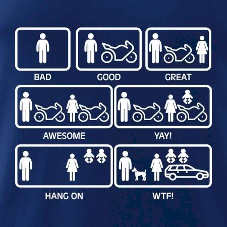Moto dievča rodina
