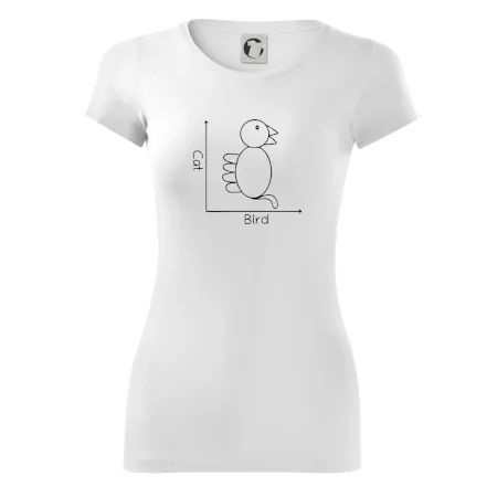 Cat bird diagram