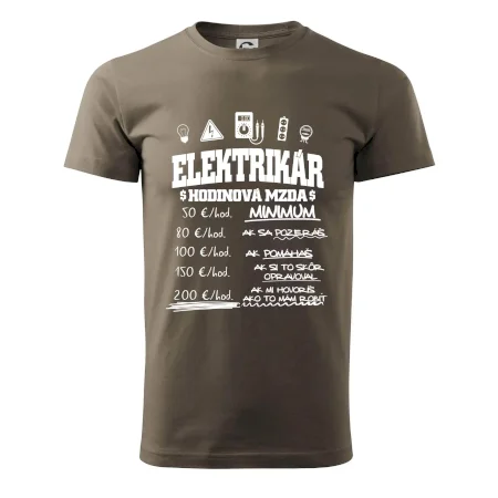 Hodinová mzda elektrikár