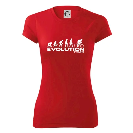 Evolúcia cyklistiky