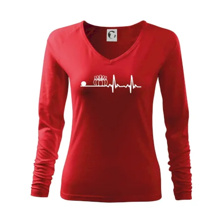 Kolky EKG