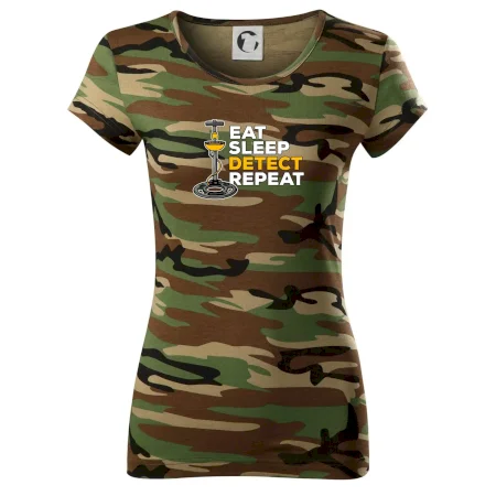 Eat Sleep Detect Repeat