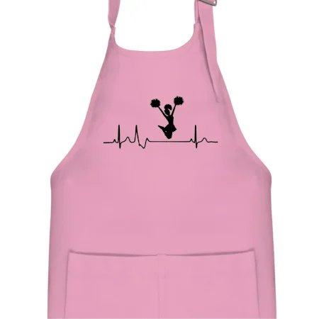 EKG roztlieskavačky výskok