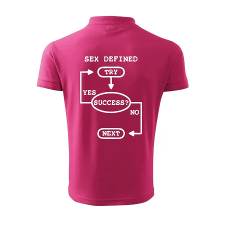 Sex diagram