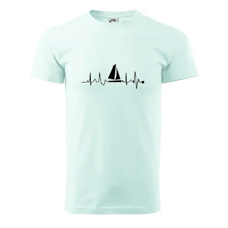 Plachtenie EKG