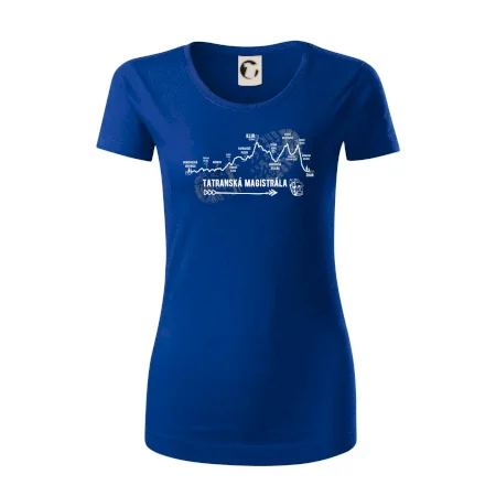 Profil Tatranská magistrála