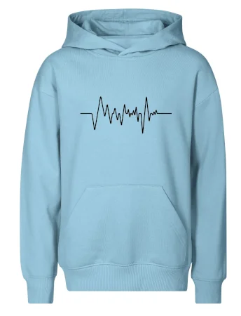 Ekg samostatné