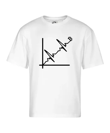 EKG graf bitcoin