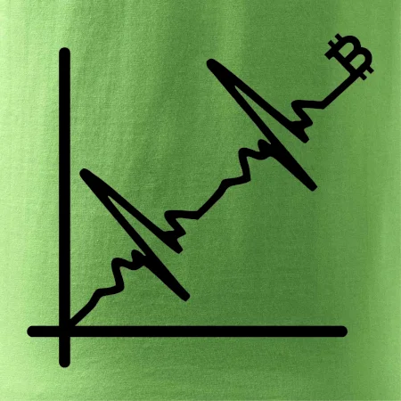EKG graf bitcoin