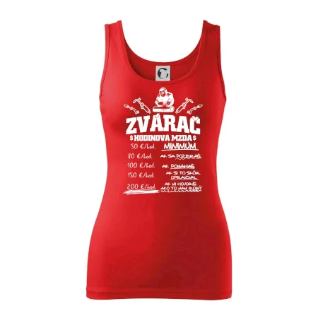 Hodinová mzda zvárač