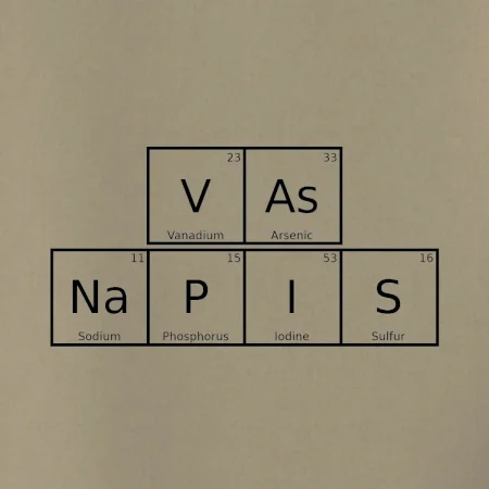 Vlastný nápis - periodická tabuľka