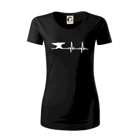 EKG kováč
