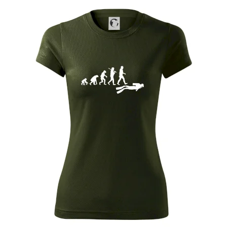 Evolúcia potápanie