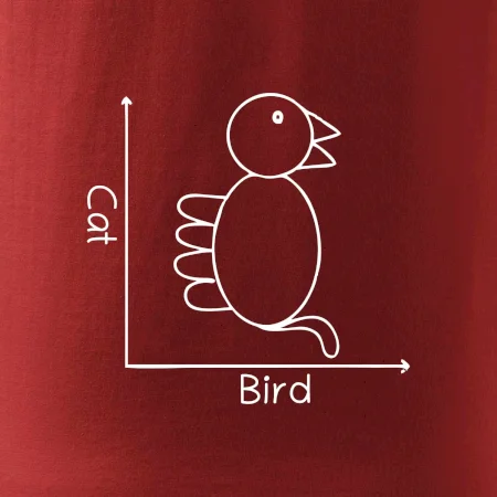 Cat bird diagram