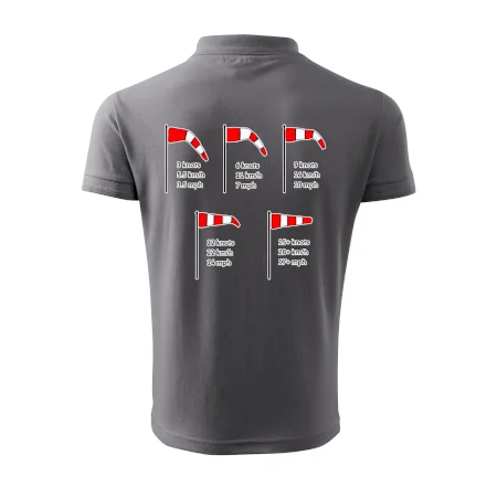 Veterný rukáv rýchlosti