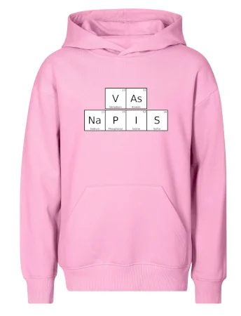 Vlastný nápis - periodická tabuľka