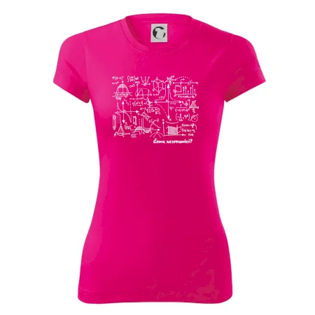 Matematika - čomu nerozumieš