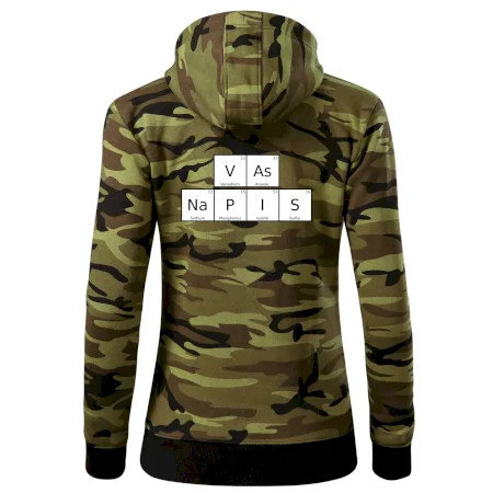 Vlastný nápis - periodická tabuľka