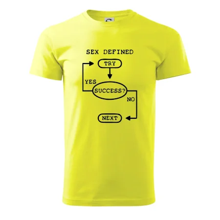 Sex diagram