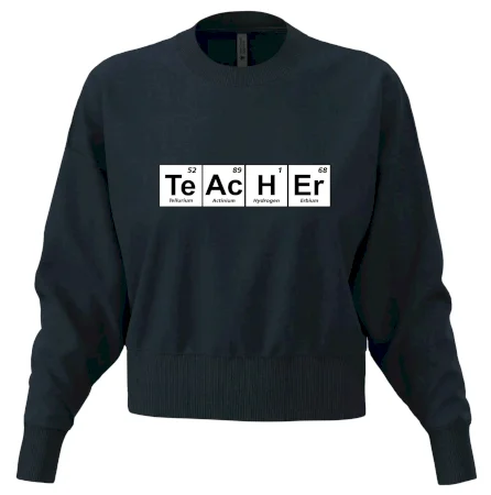 Periodická tabulka - Teacher