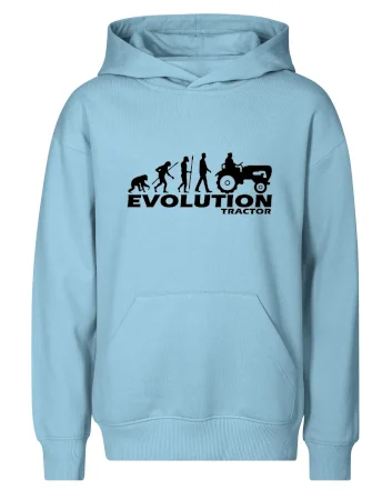 Evolúcia traktor