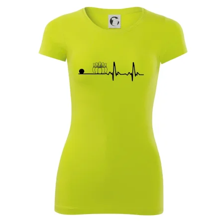 Kolky EKG