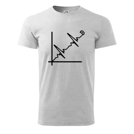 EKG graf bitcoin