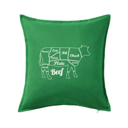 Krava nákres rozrezanie Anglicky