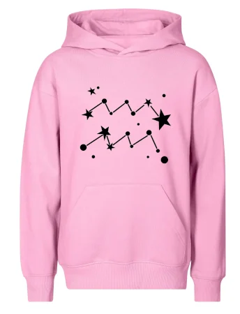 Súhvezdie - Aquarius - Vodnár