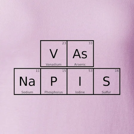 Vlastný nápis - periodická tabuľka