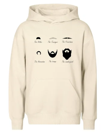 Types of men - Mustache - fúziky