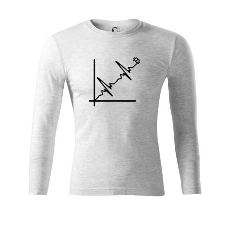 EKG graf bitcoin