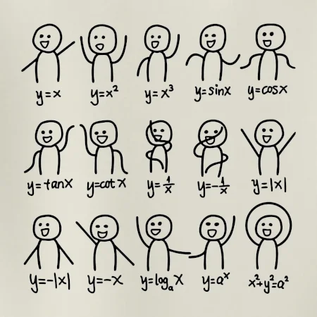 Algebra dance