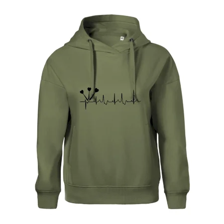 EKG šípky