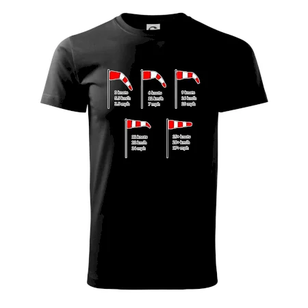 Veterný rukáv rýchlosti