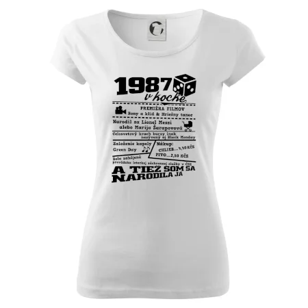 1987 v kocke
