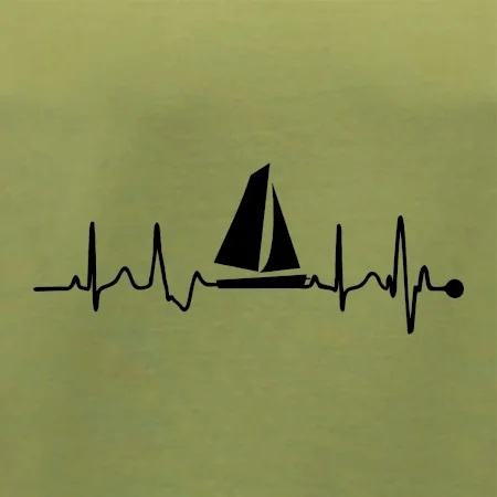 Plachtenie EKG