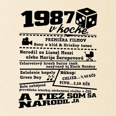 1987 v kocke