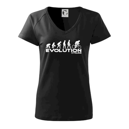 Evolúcia cyklistiky