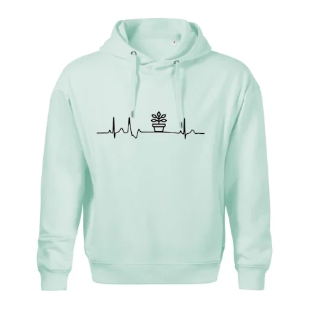 EKG fíkus