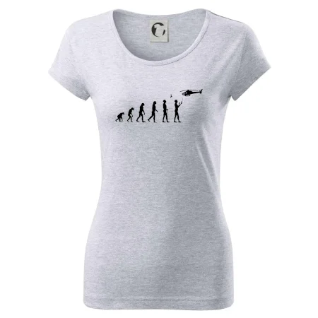 Evolúcia modelárov