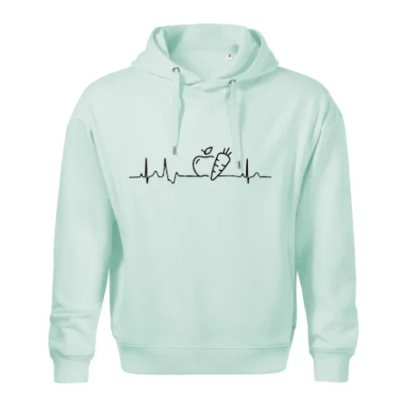 EKG zelenina