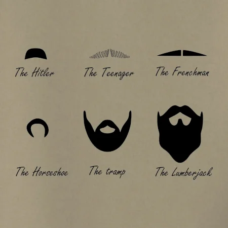 Types of men - Mustache - fúziky