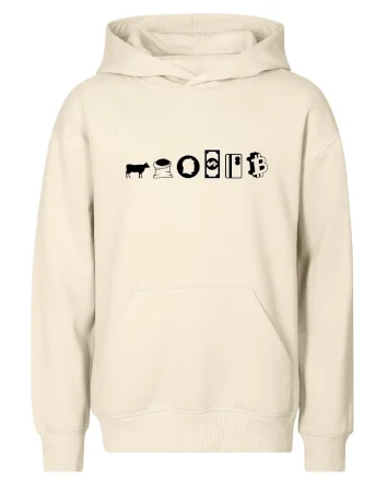 Evolúcia peňazí Bitcoin