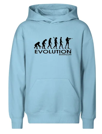Biathlon - Evolúcia biatlonu