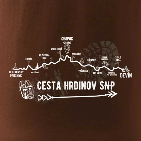 Profil Cesta hrdinov SNP