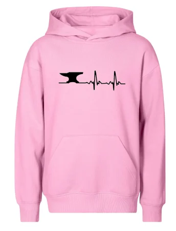 EKG kováč