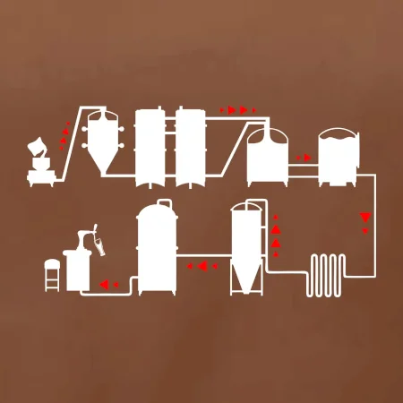 Pivná cesta od výroby k výčapu