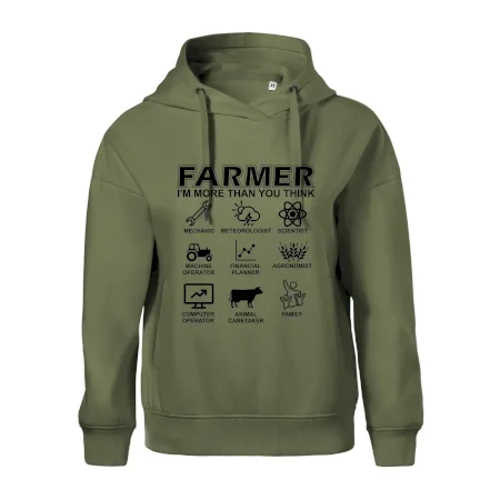 Farmer Symbols