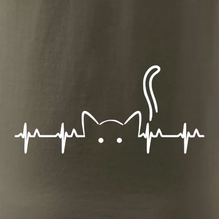 Mačka EKG